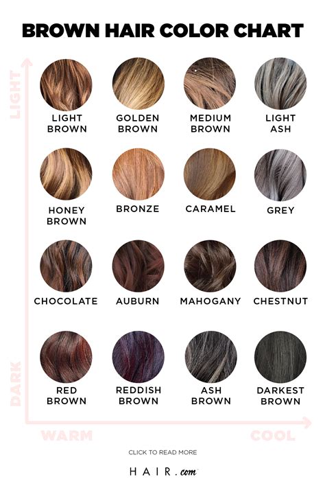 colores brunette|what is the difference between brown and brunette hair.